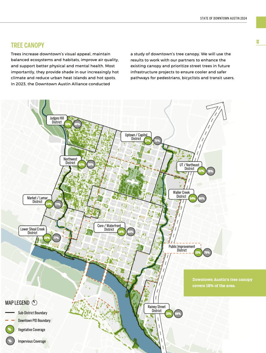 Downtown Tree Canopy, Taco Fest, Barton Springs from 6G Tower